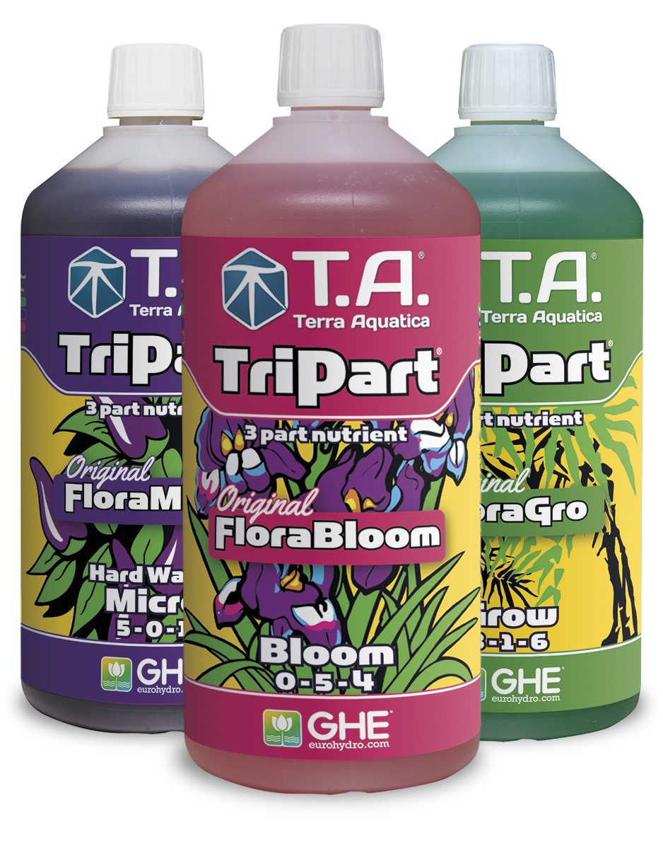 TriPart